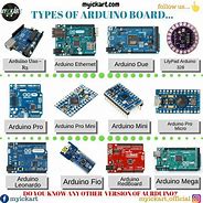 Image result for Arduino Images Types