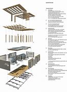 Image result for Exploded Axon Architecture