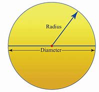 Image result for 1 Cm Diameter