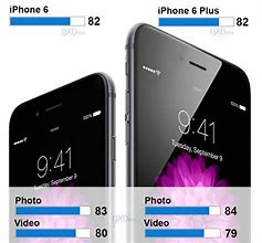 Image result for What are the advantages of using iPhone 6S?