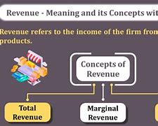 Image result for Total Revenue Definition