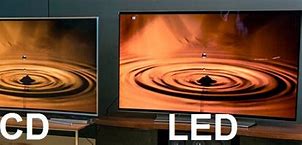 Image result for LCD HD LED