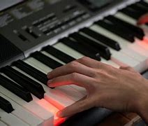 Image result for Piano Keyboard Fancy