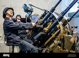 Image result for 20Mm Flak 38 Late Sight