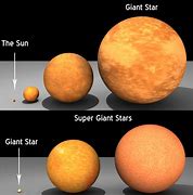 Image result for Star Size Comparison Chart