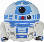 Image result for Samsung Galaxy Buds Pro Case R2-D2