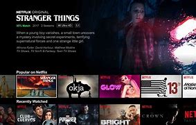 Image result for Netflix On TV Screen