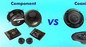 Image result for 15 Inch Car Speakers