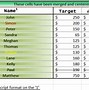 Image result for How to Apply a Spreadsheet Feature in a Excel Document