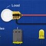 Image result for How Made Batteries