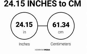 Image result for How Long Is 15 Inches