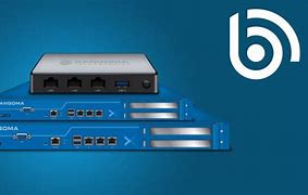 Image result for IP PBX Appliance