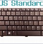 Image result for Show Me the English Us Keaboard Layout