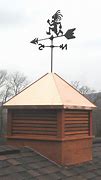 Image result for Bedell Cupola
