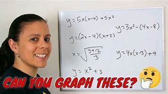 Image result for Khan Academy Quadratic Equations