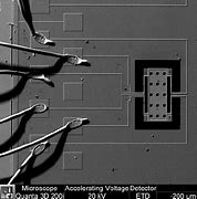 Image result for MEMS Magnetic Field Sensor