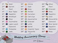 Image result for Anniversary Colors