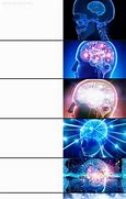 Image result for Glowing Brain Meme Template