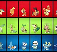 Image result for New Pokemon Starters Generation 8