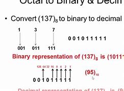 Image result for Decimal Binary Octal Hexadecimal Chart