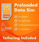 Image result for Orange Sim Card
