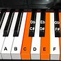 Image result for A Minor Chord Keyboard