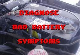 Image result for Bad Batteries