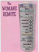 Image result for Apple TV Remote Guide with Labels