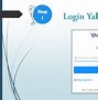 Image result for Change Yahoo! Mail Password