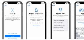 Image result for Setting Up Apple ID