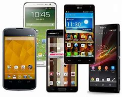 Image result for Hanphon Android