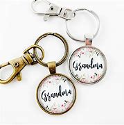 Image result for Key Chains When Leaving
