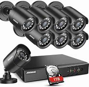 Image result for Security Cameras for Home Amazon