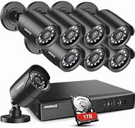Image result for Best Home Security Cameras On Amazon