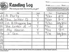 Image result for 100 Book Challenge Log Sheet