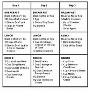 Image result for Cardiac Foods What You Can Can T Have