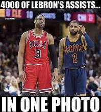 Image result for Funny NBA Memes