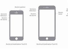 Image result for Cell Phone iPhone On Button