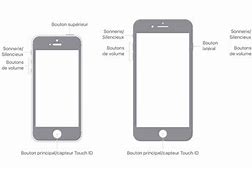 Image result for iPhone SE 2nd Gen Buttons