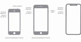 Image result for Buttons On iPhone SE