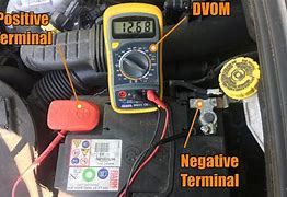 Image result for Car Battery Negative Terminal