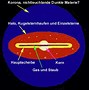 Image result for Who Discovered the Milky Way
