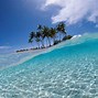 Image result for Beach Screensavers Theme