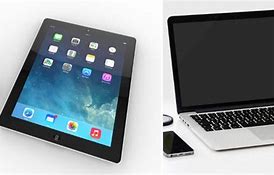 Image result for iPad vs Laptop for School