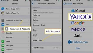 Image result for iPhone Yahoo! Mail Settings
