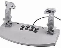 Image result for PlayStation Wikepedia