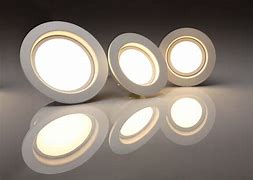 Image result for Types of LED Light Fixtures