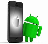 Image result for Android iPhone Logo