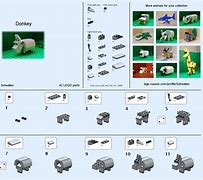 Image result for Instruction Manual Examples. Design