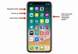 Image result for iPhone 10 Buttons